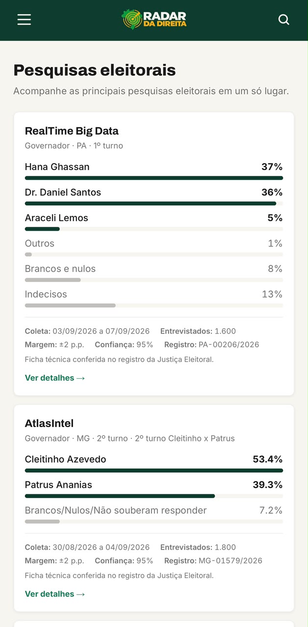 Tela Pesquisas do Radar da Direita