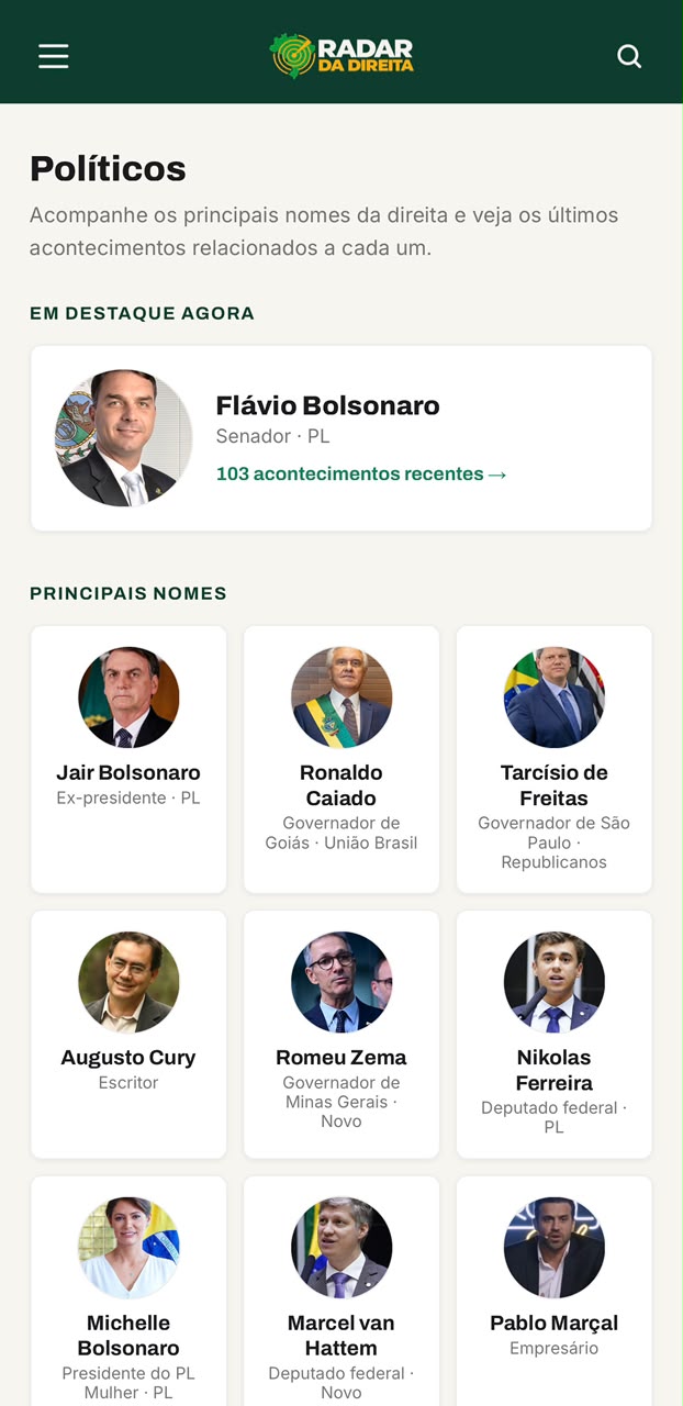 Tela Políticos do Radar da Direita